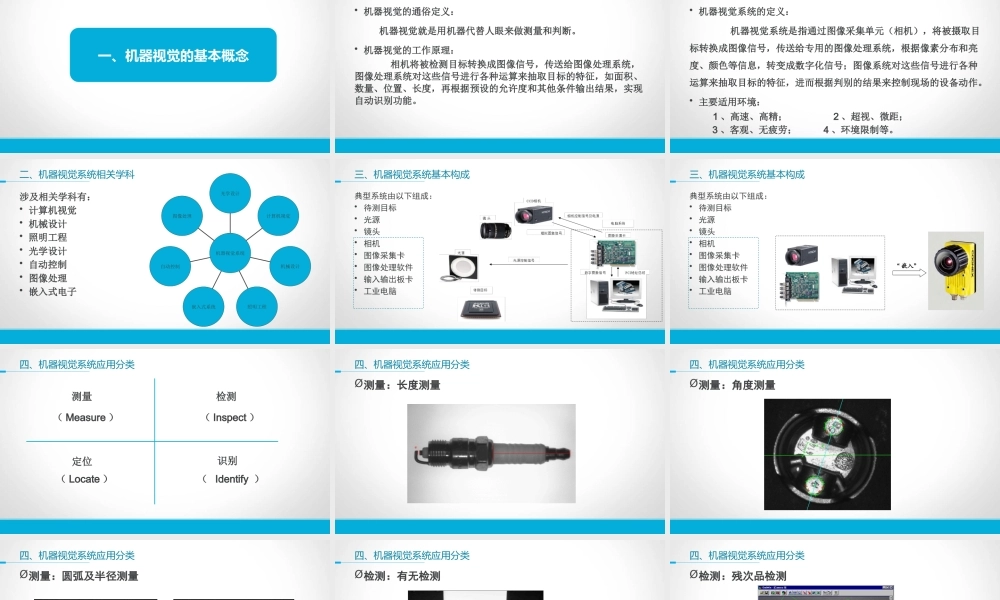 机器视觉基础知识培训课件