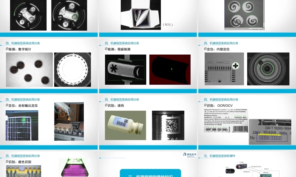 机器视觉基础知识培训课件