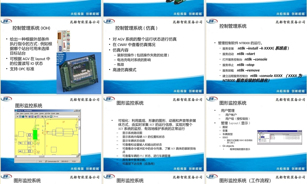 NDC8AGV控制系统课件