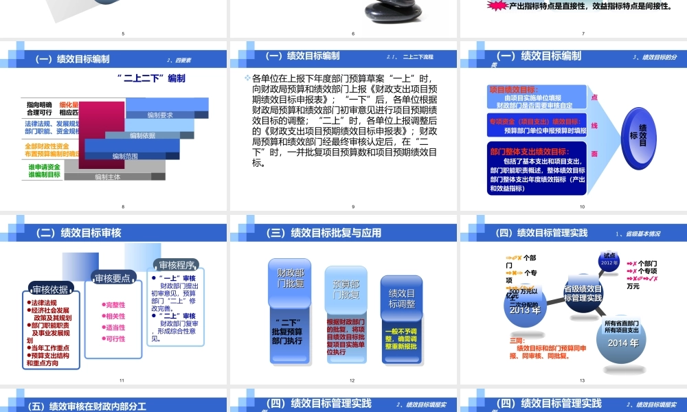 预算绩效管理培训讲稿