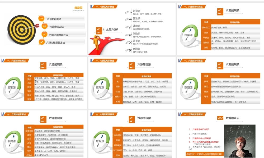 六源的查找与治理方法-课件