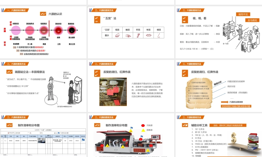 六源的查找与治理方法-课件