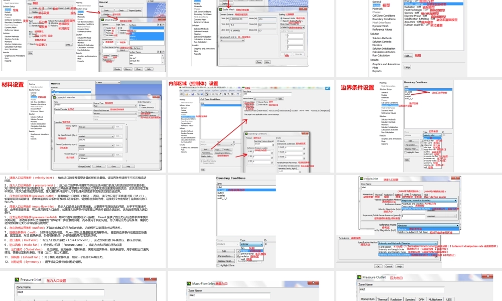 【自制】FLUENT15.0基础界面中文翻译