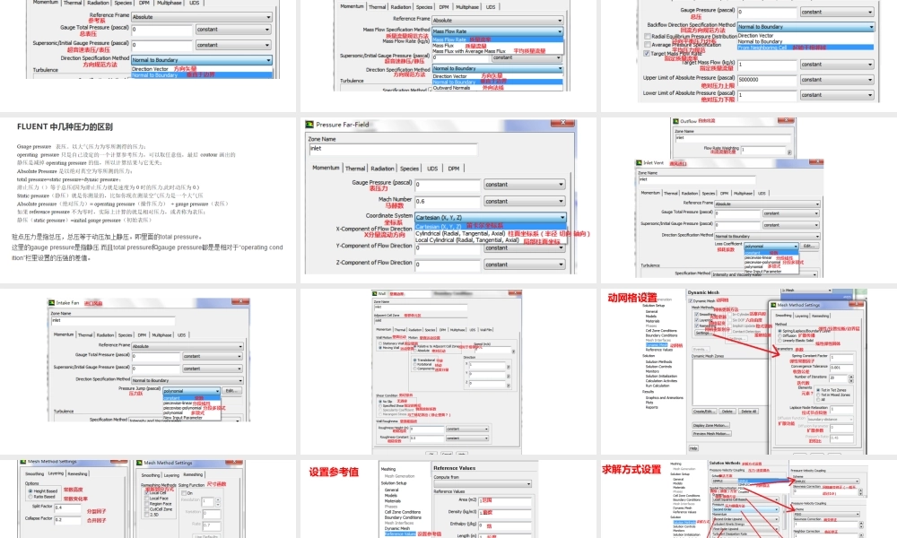 【自制】FLUENT15.0基础界面中文翻译