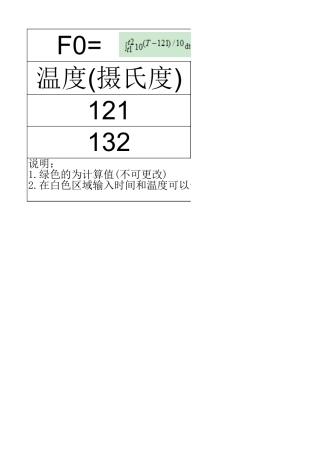 F0值计算公式完整