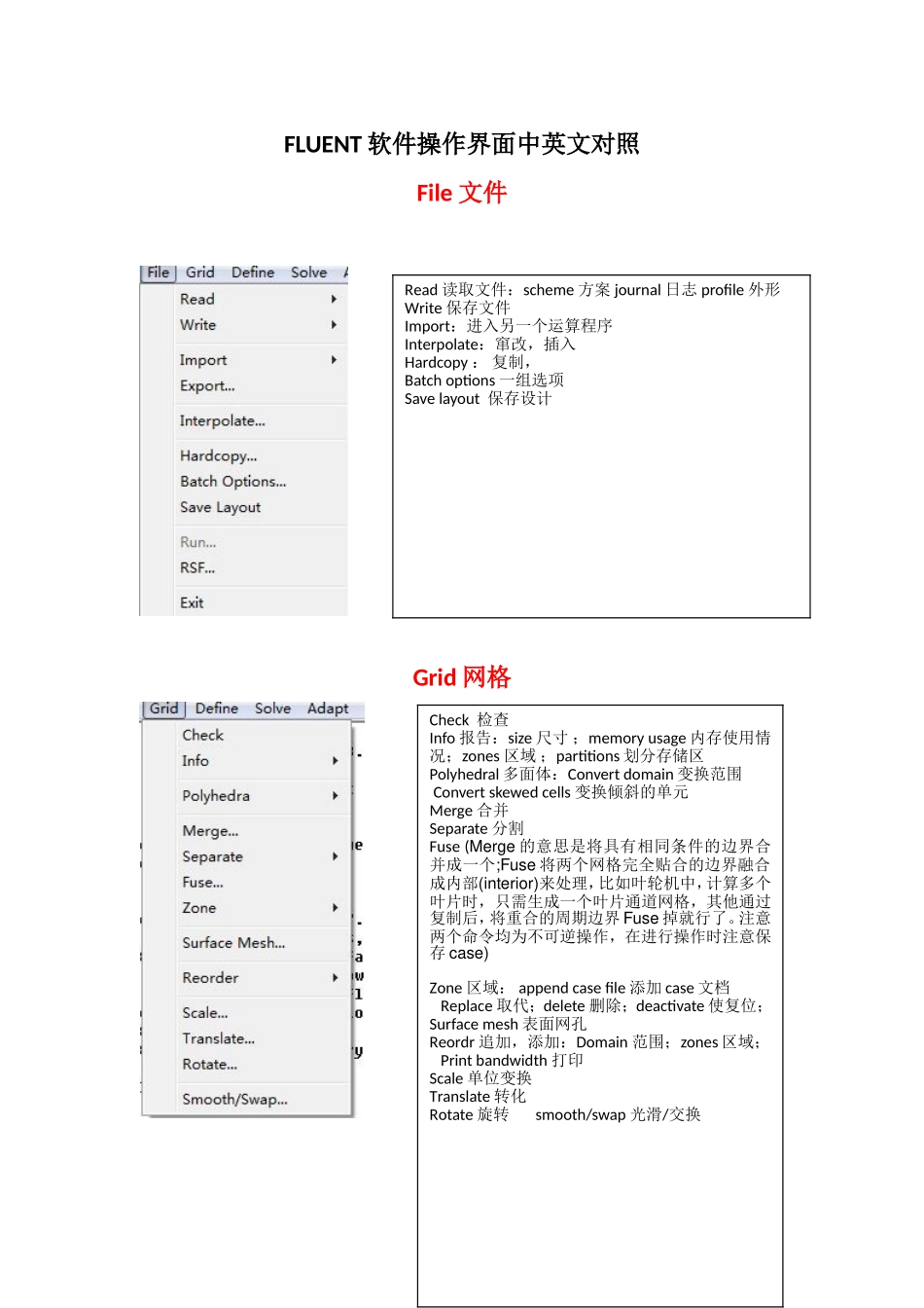 FLUENT软件操作界面中英文对照_第1页