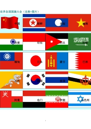 世界各国国旗大全(名称+图片)