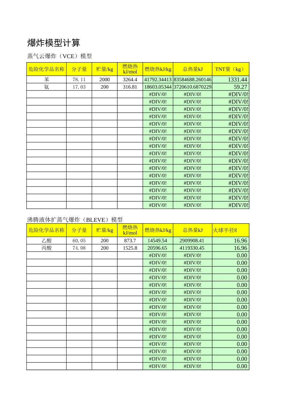 危险化学品爆炸模型计算公式---解锁_第1页