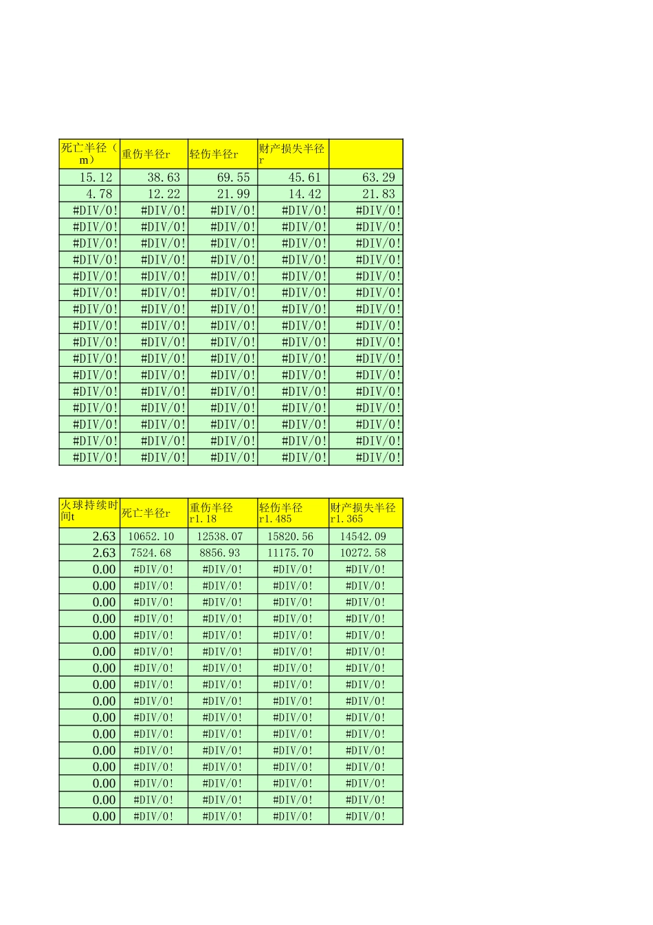 危险化学品爆炸模型计算公式---解锁_第2页