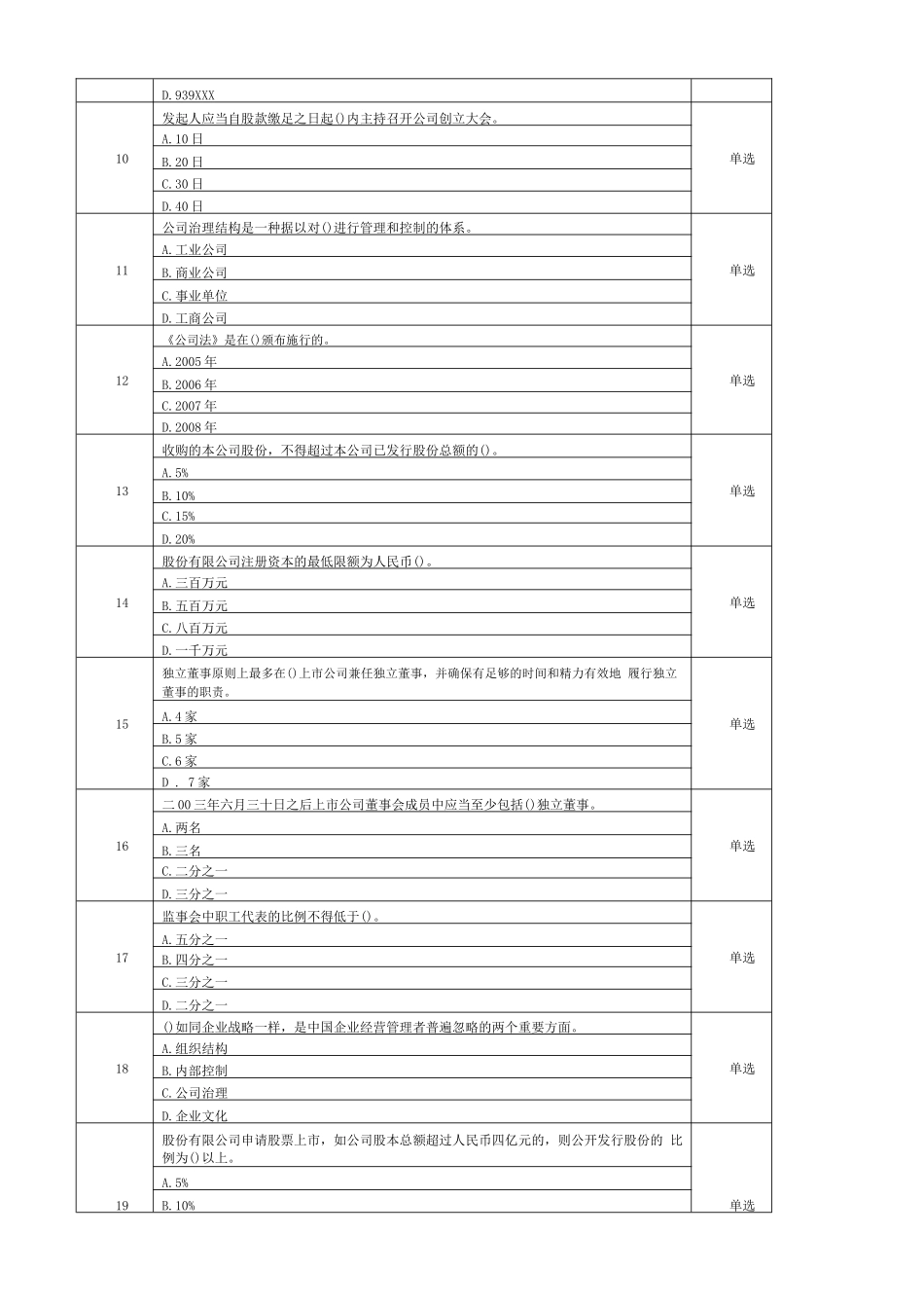 上海开放大学财务案例分析网上记分作业1-4全部答案_第2页