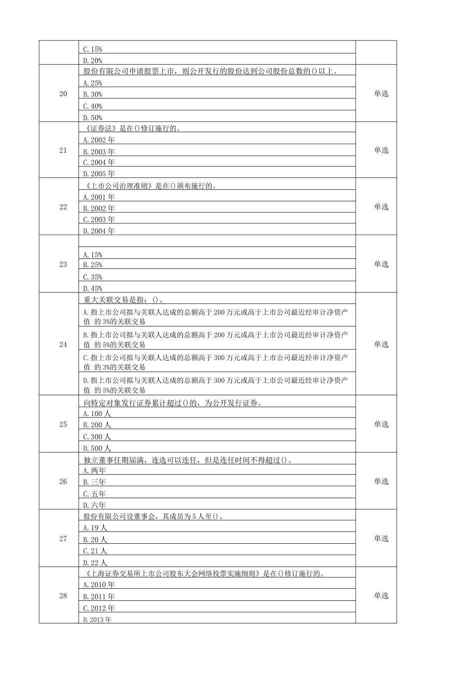 上海开放大学财务案例分析网上记分作业1-4全部答案_第3页
