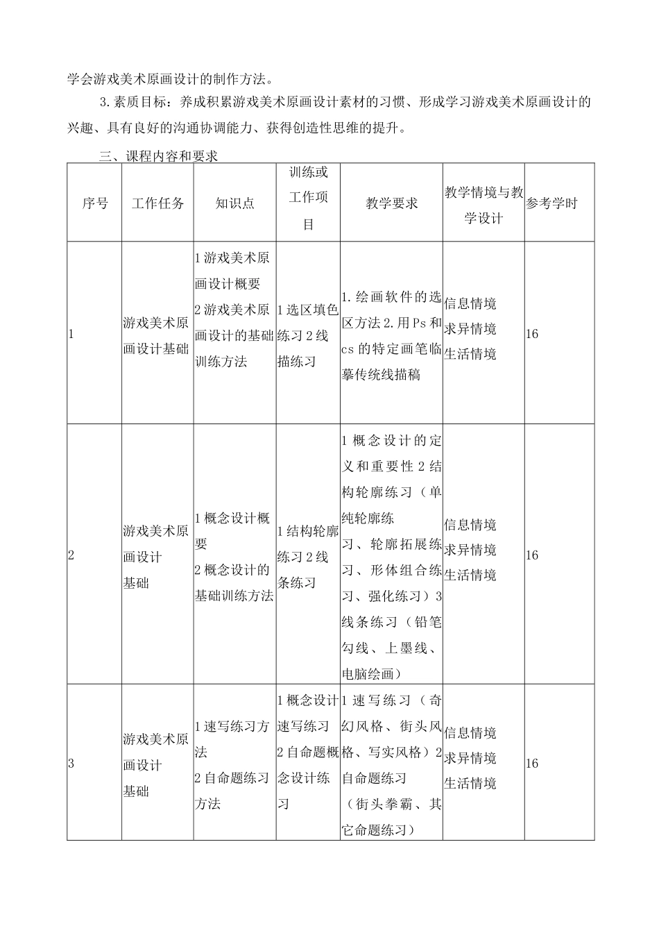 《游戏美术原画设计》课程标准_第2页