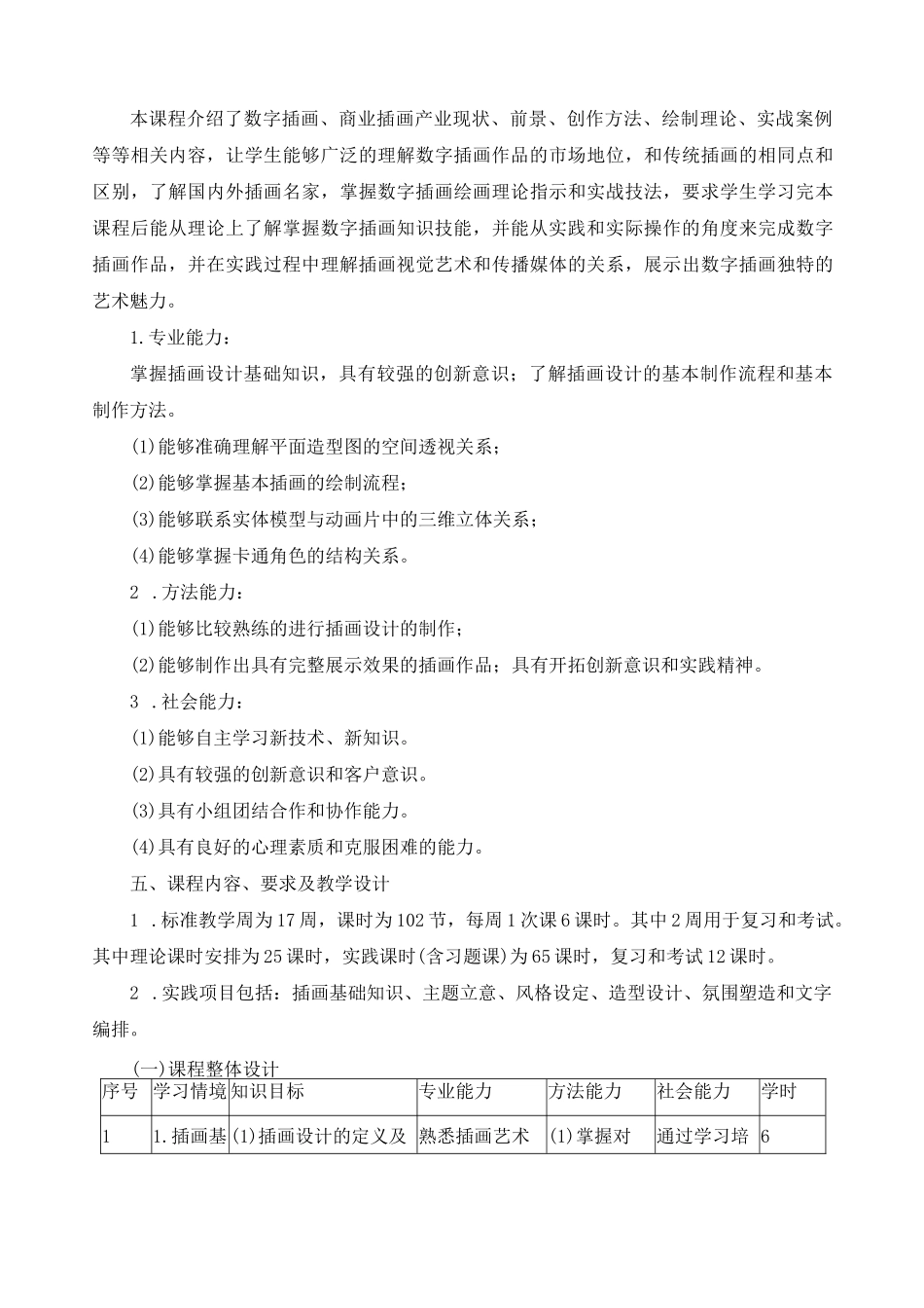 《商业插画》课程标准_第2页