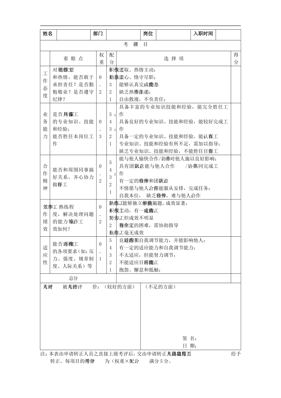 员工转正申请表 (完整)_第2页