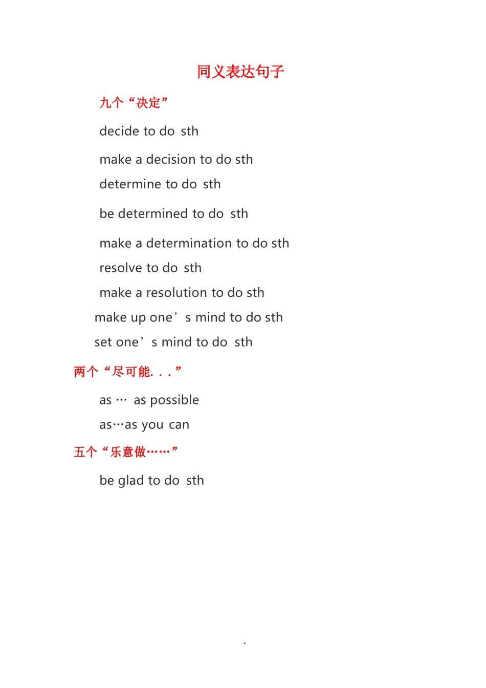 专升本《英语》同义词表达句子_第1页