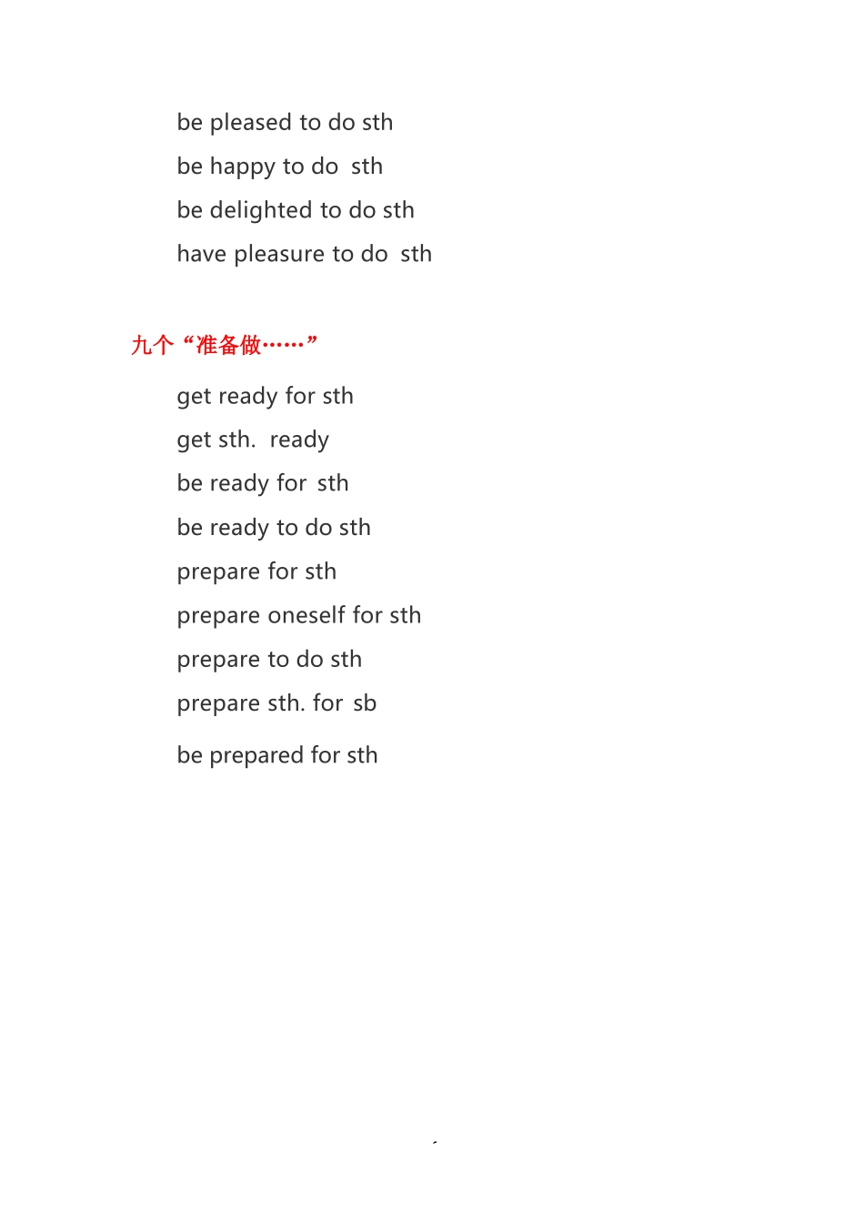 专升本《英语》同义词表达句子_第2页