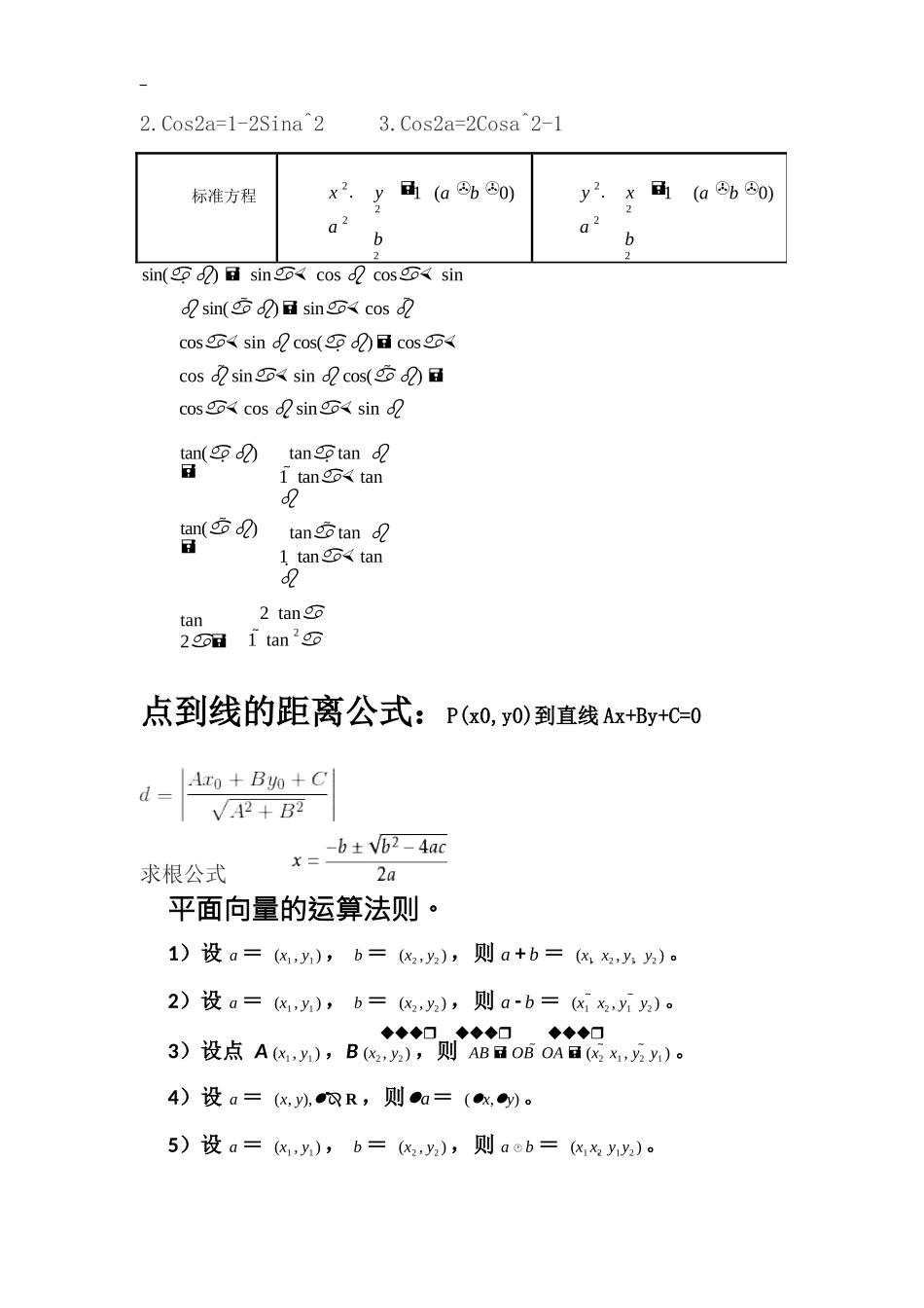 成考数学必背的公式_第2页