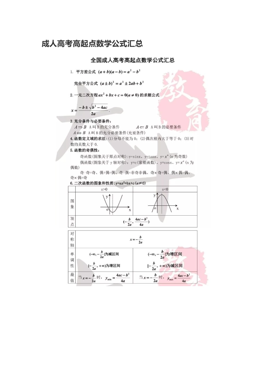 成人高考高起点数学公式汇总_第1页