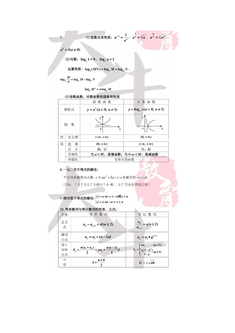 成人高考高起点数学公式汇总_第2页