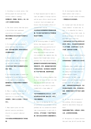 英语作文题材例句。