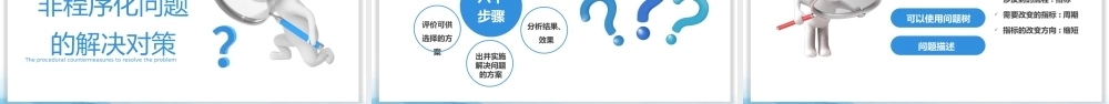 问题分析与解决方法培训