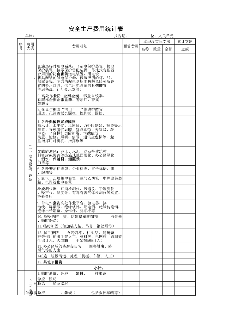 安全生产费用统计表和汇总表-(电力建设)_第1页