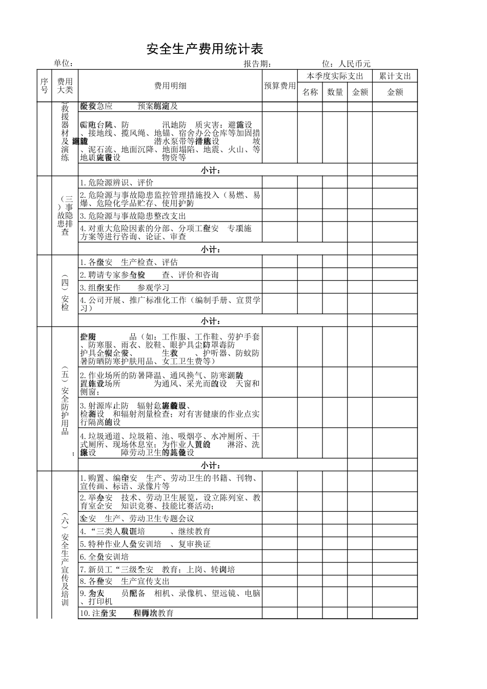 安全生产费用统计表和汇总表-(电力建设)_第2页
