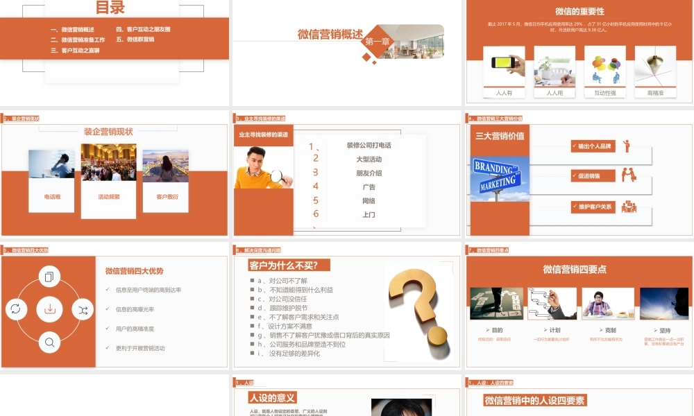 家装、建材企业微信社群营销全课程