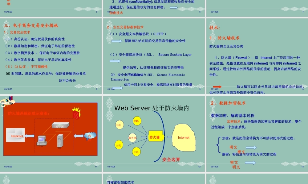 CA认证技术课件