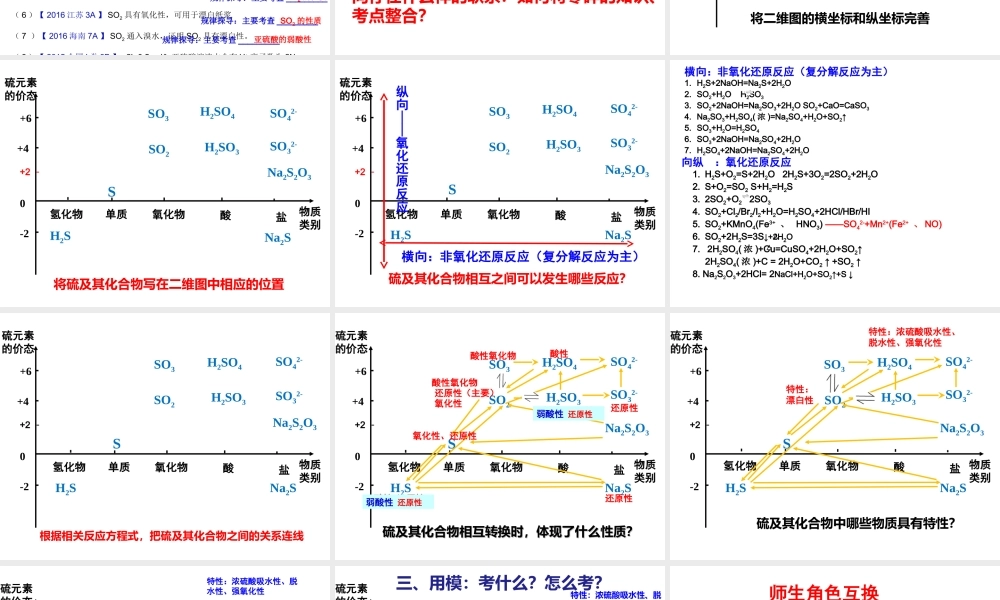 2020届高考一轮复习：《硫及其化合物-》(全市高三示范课)