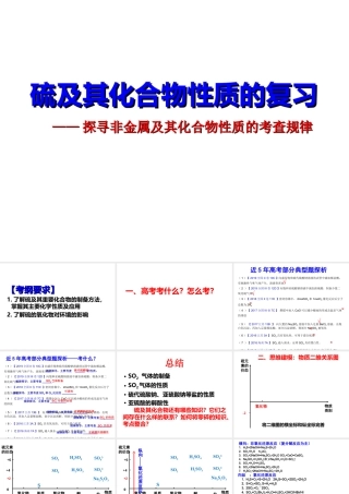 2020届高考一轮复习：《硫及其化合物-》(全市高三示范课)