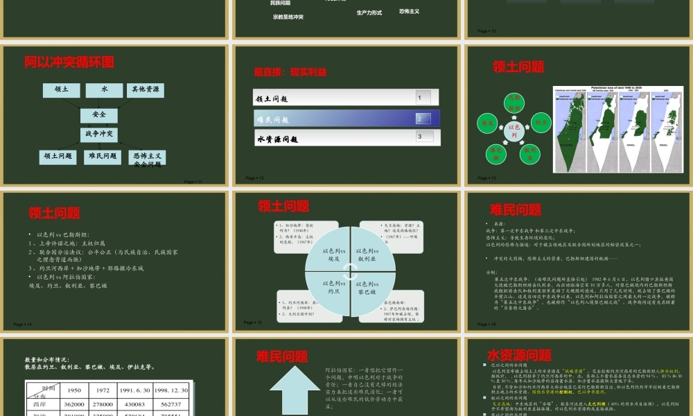 阿以冲突的根源与本质