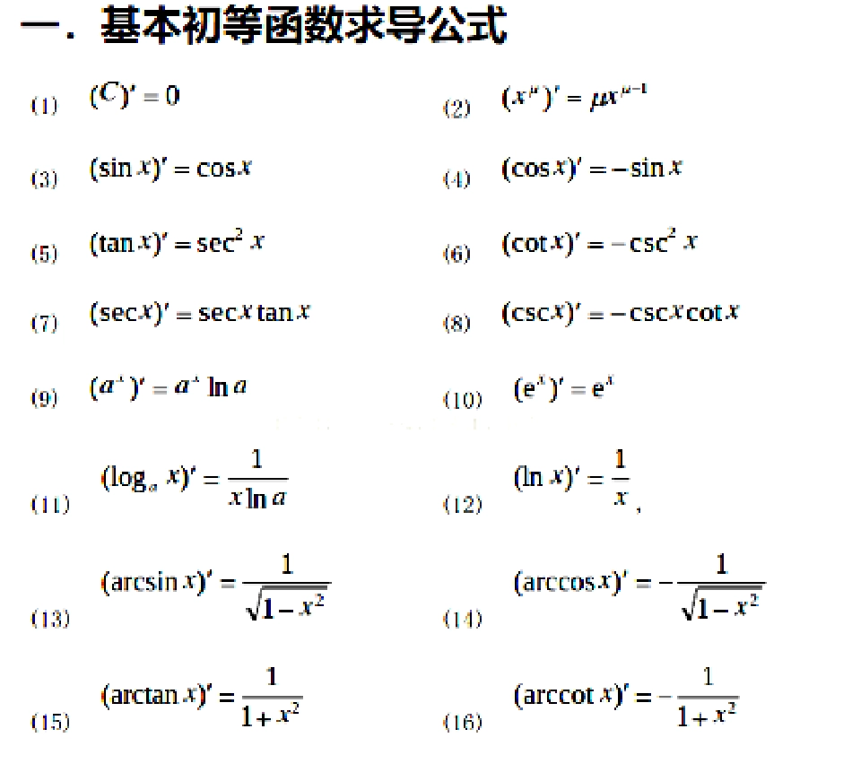 求导积分基础知识点_第1页