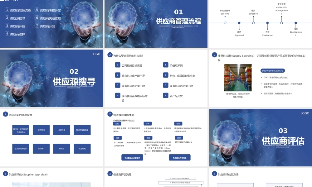 采购供应商管理课件