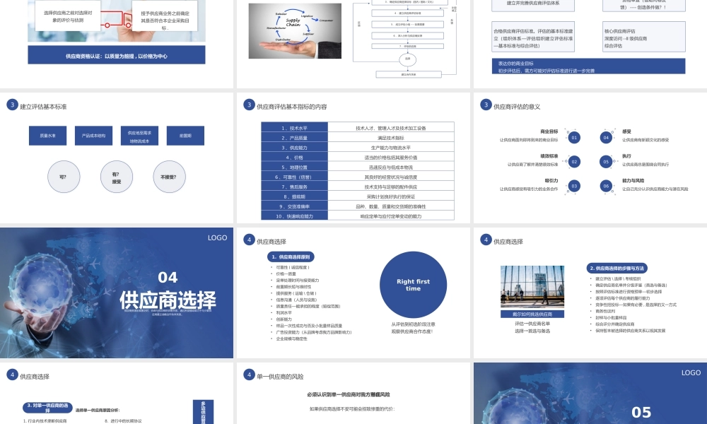 采购供应商管理课件