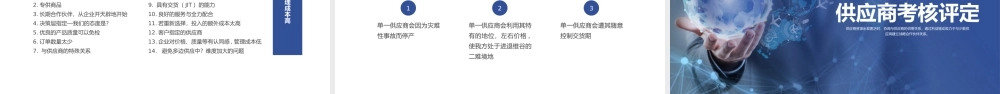 采购供应商管理课件