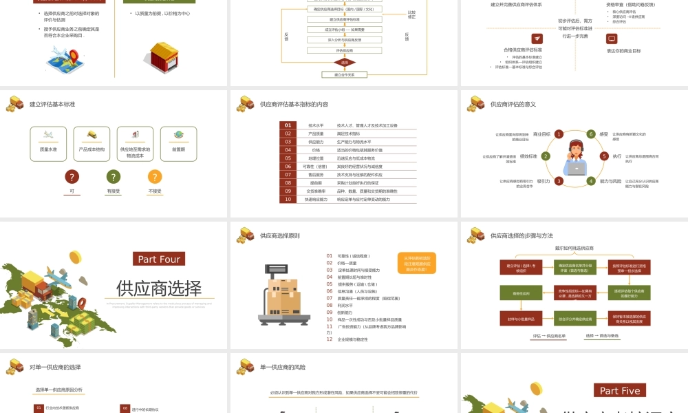 采购供应商管理