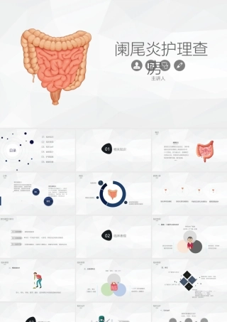 阑尾炎护理查房