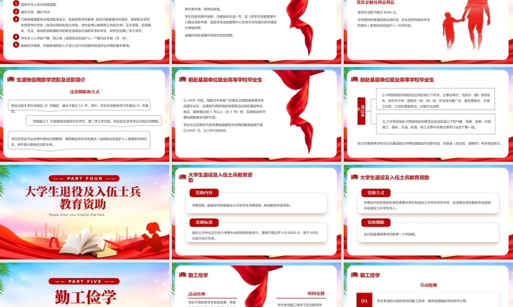 国家教育资助政策宣传课件