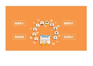 客户资料管理系统