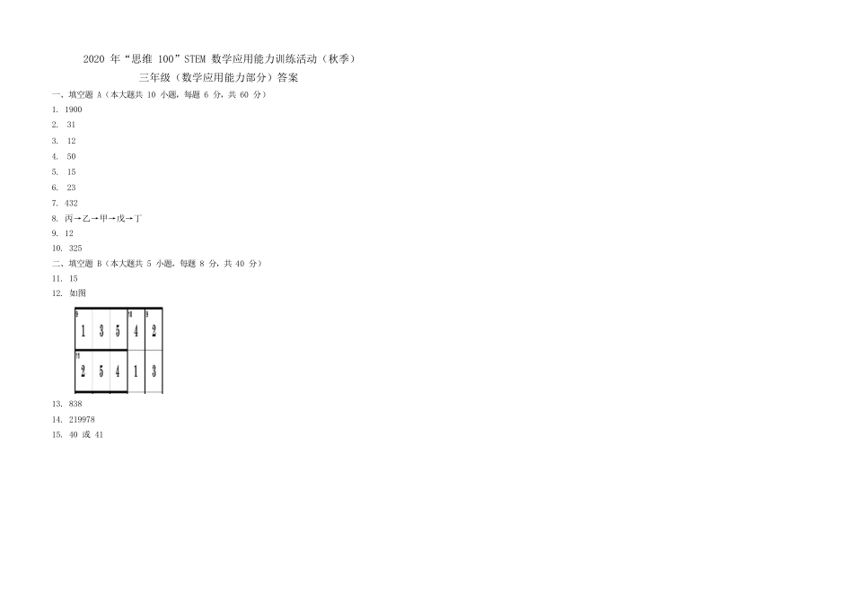 2020 年“思维 100”STEM 数学应用能力训练活动(秋季 _第3页