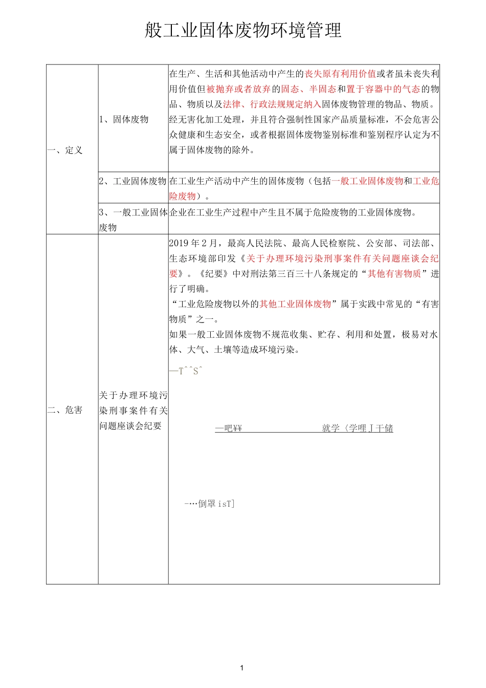 一般工业固体废物环境管理_第1页