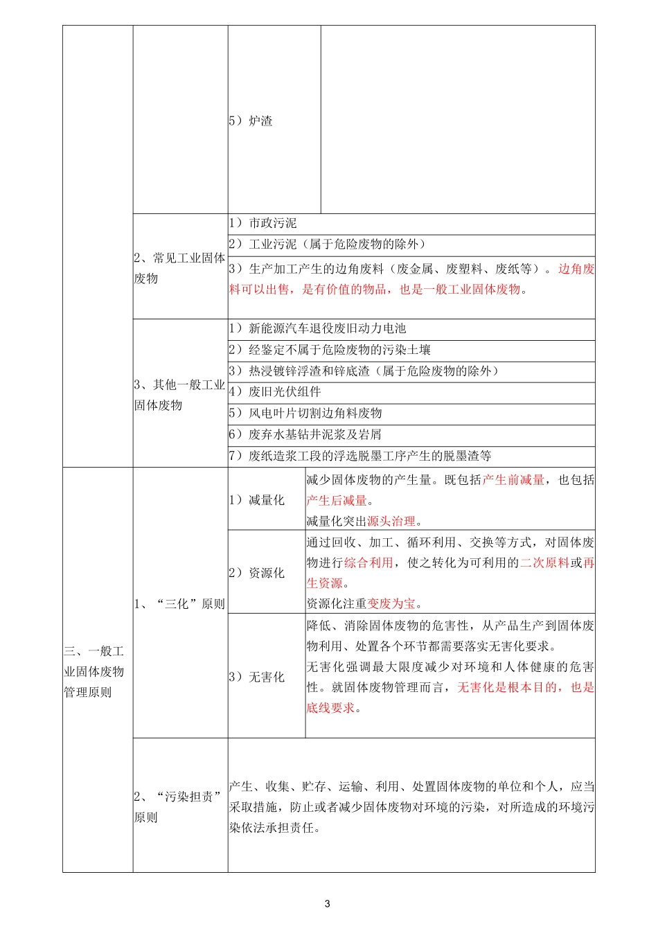 一般工业固体废物环境管理_第3页
