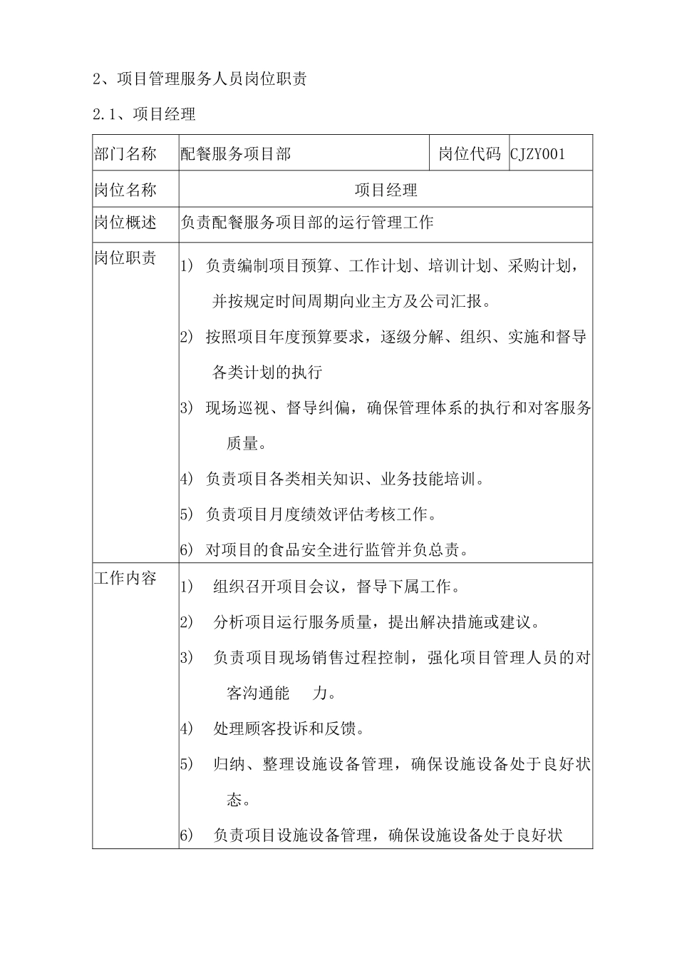 学校食堂承包经营人员配置方案及岗位职责_第3页