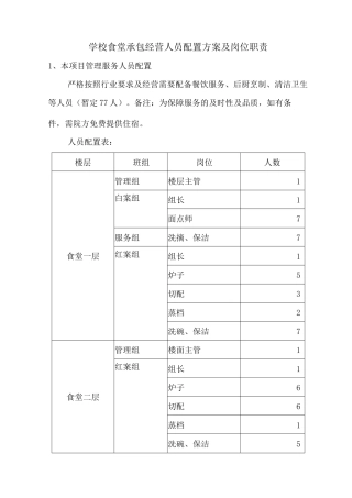 学校食堂承包经营人员配置方案及岗位职责