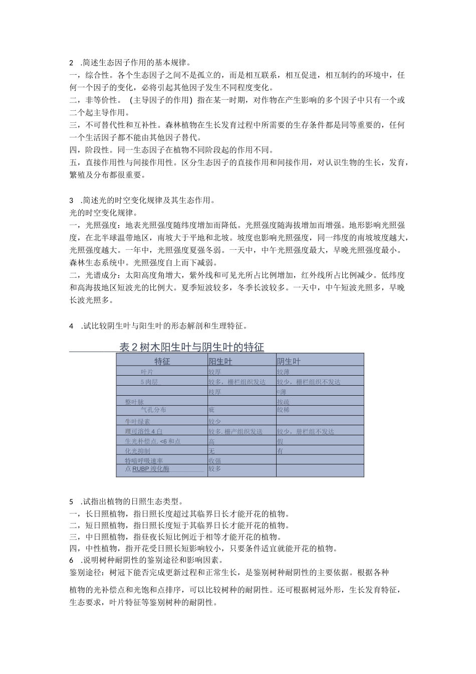 森林生态课后思考题课后一题答案薛建辉_第2页