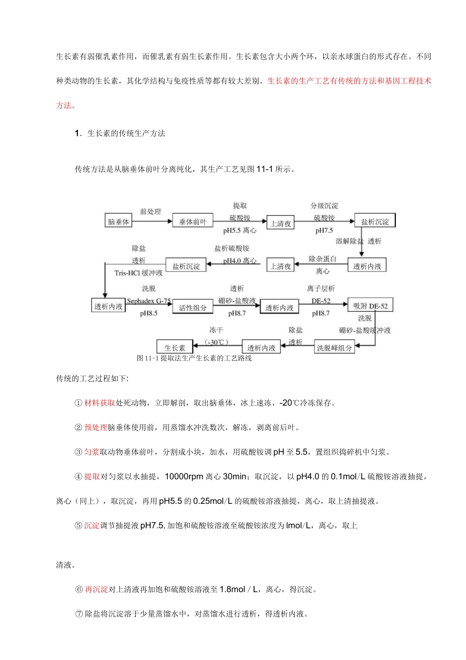 蛋白类药物生产_第2页
