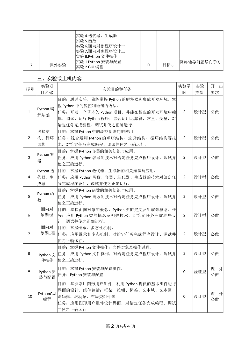 《Python程序设计》课程教学大纲_第2页