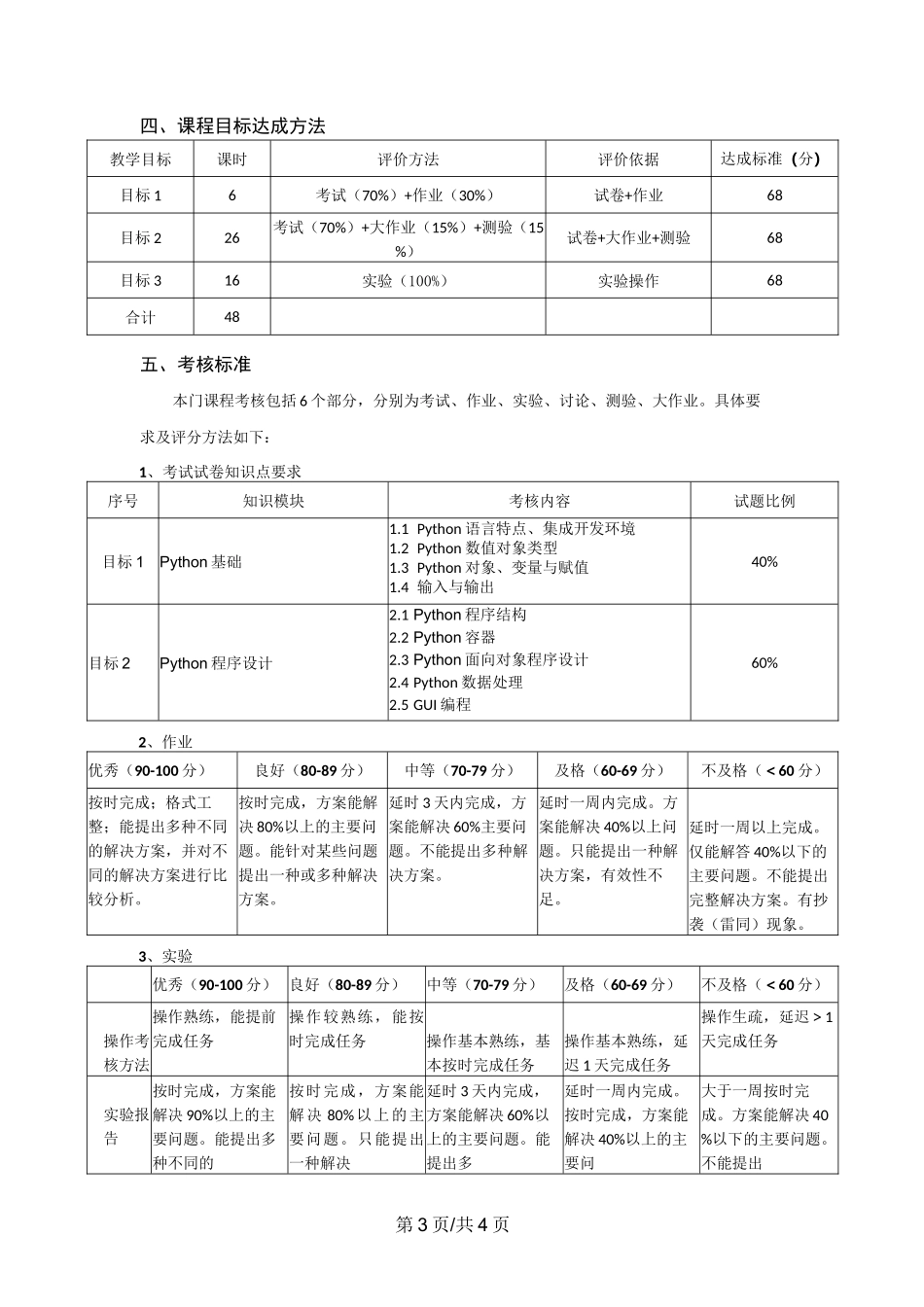 《Python程序设计》课程教学大纲_第3页