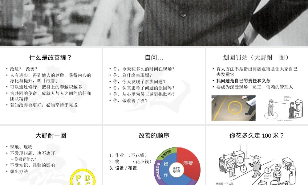 大野耐一的改善魂